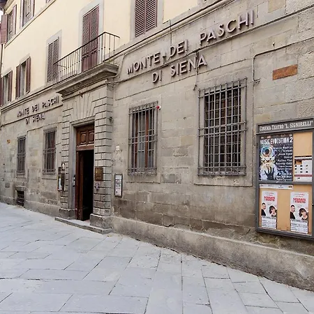 La Casa Di Angelo * Cortona